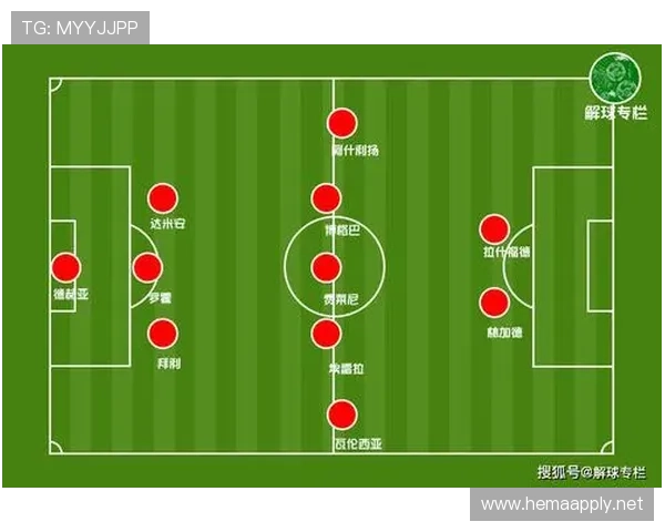 拉莫斯:边后卫转型中卫核心的战术演变分析 拉莫斯:边后卫转型中卫核心的战术演变分析