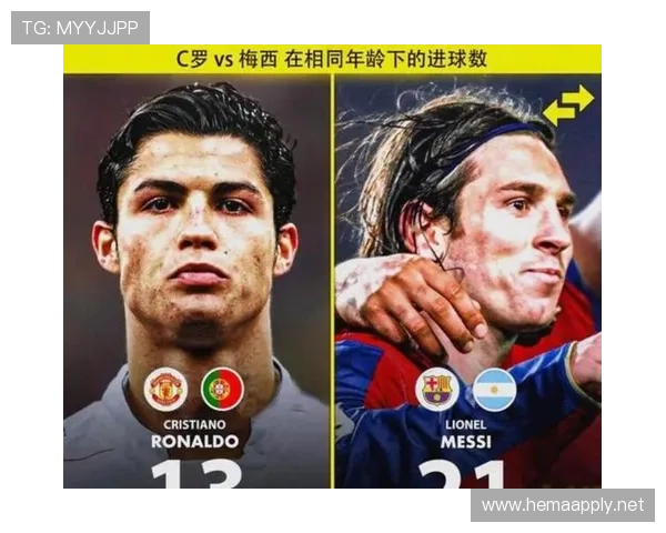 C罗 vs 莱万：进球效率与终结方式对比