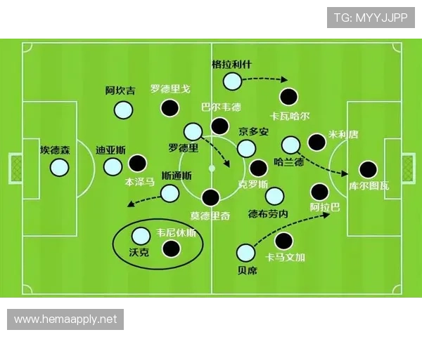贝林厄姆与现役顶级中场技术全面性及战术角色适配分析