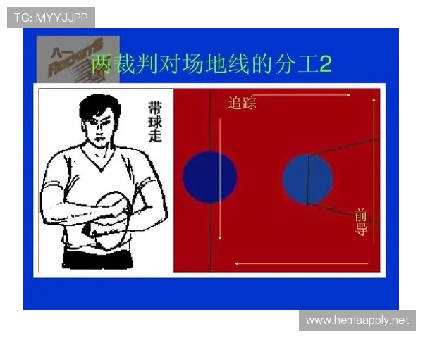篮球规则中双方同时犯规处理的具体条款与执行方式解读